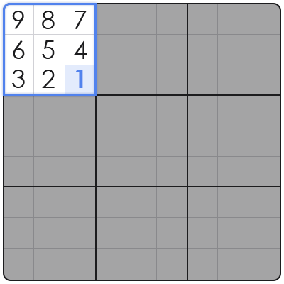 tips to solve sudoku